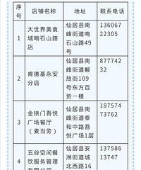 �ɾӹ������������ָ�������������ҵ����