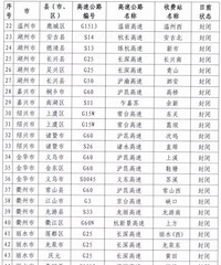 �㽭��һ������ͨ��46�������շ�վ2��8�ջָ���ͨ��̨��2