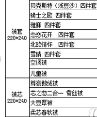 ��鱻����ô�������嵥���㳭