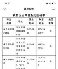 ���պã�����Ŀǰ����Ӫҵҩ����������