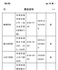 ���պã�����Ŀǰ����Ӫҵҩ����������