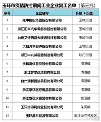 ������25�ҹ�ҵ��ҵ����