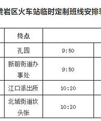 ���ҹ�����������ڼ俪ͨ����̨�ݻ�վ���ƹ�����·�Ĺ���