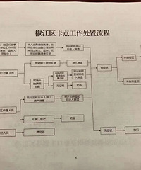 ����������˻ؽ����������¸����������Լ����ⷿ���������