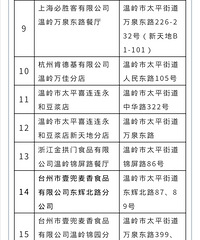 19��ͨ��ح���ڹ��������������ָ����綩�Ͳ�����λ������ͨ��