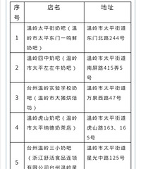 19��ͨ��ح���ڹ��������������ָ����綩�Ͳ�����λ������ͨ��