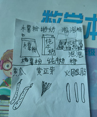 �������ġ���ͼʶ�֣�����ˣ����