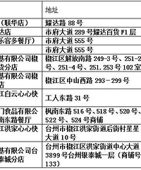 【汇总】台州各地恢复外卖经营餐饮企业名单