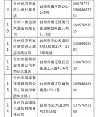 ������������43�ҡ����ָ���������Ӫ������ҵ����