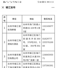 ������������43�ҡ����ָ���������Ӫ������ҵ����