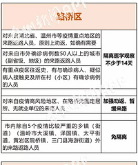 ͼ��ح������̨������̨�ݸ����Ƿ���Ҫ���룿