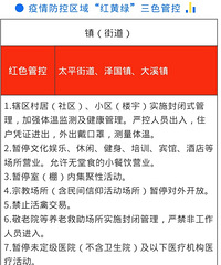 ����:21��ͨ��ح����������ȫ��ʵʩ����ܿص�ͨ��