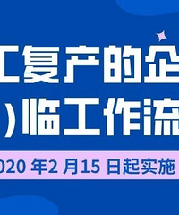 һͼ�������ٺ���������