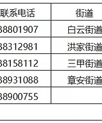 ��������������Ա���������ͨ�� ����28�ţ�