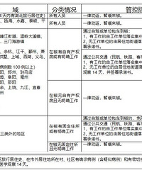 ��������������Ա���������ͨ�� ����28�ţ�