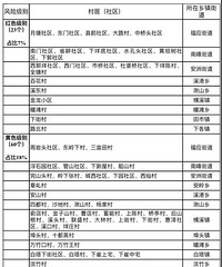 �ɾ�26��ͨ�� | ʵ�д�ӣ�����������ɫ�����ද̬������ͨ��