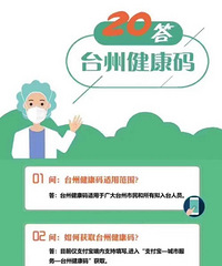 ͣ���ڼ�Ĺ��ʻ������ⷿ��ס�ܻع�˾�𣿵�10������Ĵ�