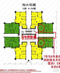 ����֮����3�ַ���ǧ��Ҫ��