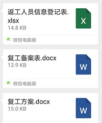 台州企业怎么申请复工看这里,朋友公司两天左右就通过了