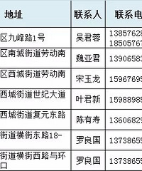 �ոգ�̨�ݵ�һ���Ų����Ͳ��������ѳ�¯