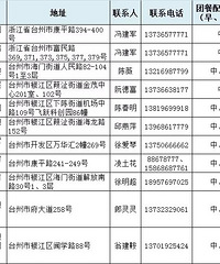 �ոգ�̨�ݵ�һ���Ų����Ͳ��������ѳ�¯