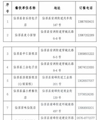 ����22�ң��ɾӵڶ��������ָ���������Ӫ��������