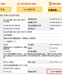 ���ز��������³ǵؿ飬�������Ҫ�����ˣ�