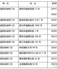 ·�Ź��ڻָ�ȫ��Ԥ�����ַ����֪ͨ