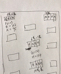 �ٰ��������ؿ�滮��ʾ���÷��ʶ���78%����