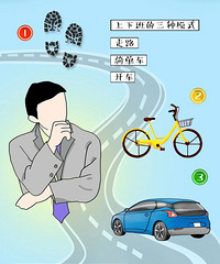 �ֻ�ح�������ܱ��䣬ͼ�����ף�