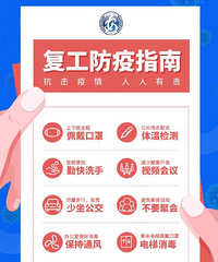 ��������ҵ�����ǽ���24����ʽ�����ˣ�����˵˵������ɶʱ����