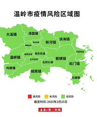 �������¡���ɫͼ����ս���ߡ����ڼ��������ؾ������ɣ�