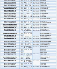 �ҳ���֪��̨��Ԥ�����ֹ���������֪ͨ����