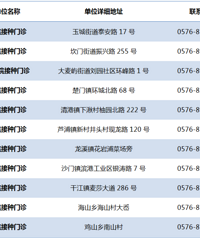 ��������Ԥ�����������𲽻ָ���