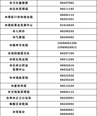 3��2����̨���������������Ĳ���ҵ�������������