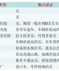 ����Ӧ����ô�򣿿�����ƪ�ʼǾ͹���