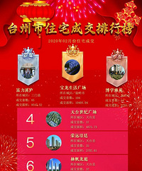 2020��2�·�סլ�ɽ����а�