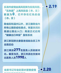 ��һ����Ӧ��40�죬�㽭��������ɶ��