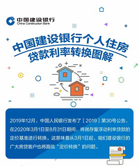 �й��������и���ס����������ת��ͼ��