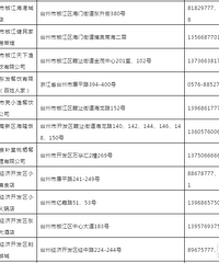 �������ڶ���������λ���������ָ���ʳ����Ӫ��ͨ�� ����37�ţ�