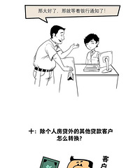 �й��������е�Ȩ����𣡹̶����ʺ�LPR����������ôѡ��