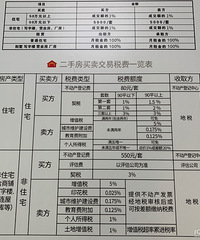 ���ַ�����˰����ȡ��ϸ