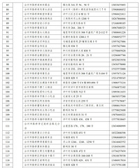 ����·������������ڼ��������ڶ����������ָ���ʳ��ͨ��