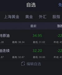 ���ҷ���ί�������ͼ۵���40��Ԫ/Ͱ�������ͼ۲��ٽ��ͣ�