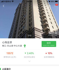 �򷿲��ܰ����Ƽ�ȥ̸������ĺ���Դ�Լ۱����