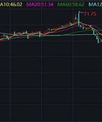 ����һ���ͽ�ʡԼ40Ԫ�������ͼۻ�ӭʷ��������