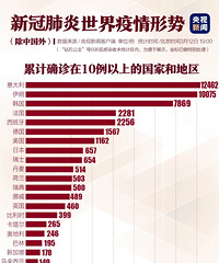 ����ɽ��ȫ����������6�¿���ס�����и�ǰ��