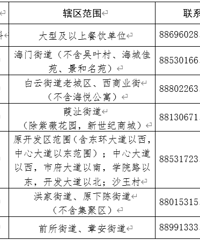 ����ȫ����������λ�������ָ���ʳ��Ӫ��ͨ�棨��39�ţ�