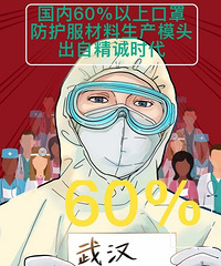 ���֡����ࡱ�������ļ�����������ҵ������