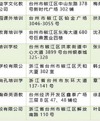 ��ע | ������������У����ѵ������������������